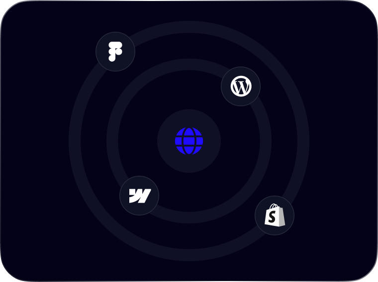 Powered by leading platforms for high-performing websites